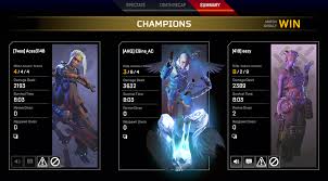 Professional wow Raid Boosting Service for Achieving 20 Kill Badges in Apex Legends