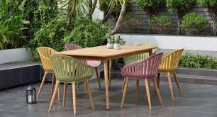 Do you know the most favored resources for garden tables?