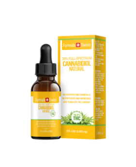 How to Use Cannabis Oil Safely and Effectively