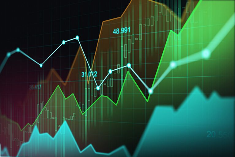 Learning to Read and Interpret Charts for CFD Trading