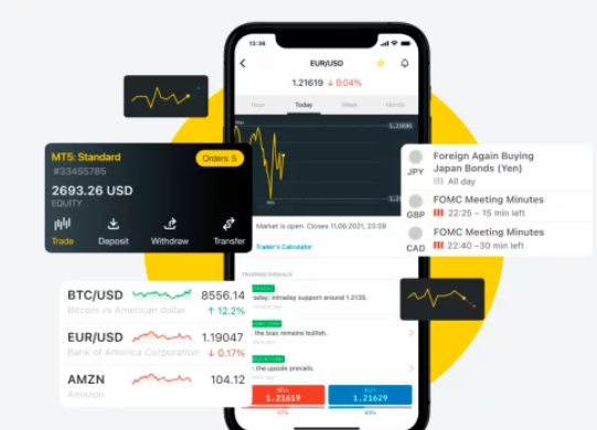 Exness Android App: Trading on Your Terms, Anytime, Anywhere